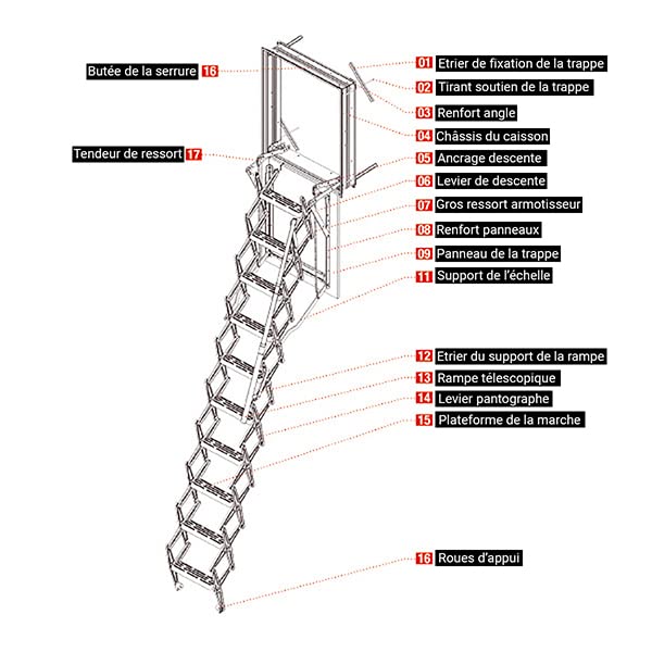 Scala Retrattile a Parete in Acciaio da 0.29m a 0.39m di Larghezza, Lunghezza Aggiustabile da 2.45m a 3.00m, Portata Massima 260kg, Nero