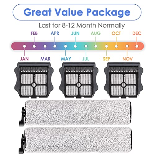Image of (5 Pieces) Replacement Brush Rollers and HEPA Filters Compatible with Tineco Floor One S3 / iFloor 3 Cordless Wet Dry Vacuum Cleaner, Replacement Parts Accessories Kit, 2 Main Brushes, 3 HEPA Filters