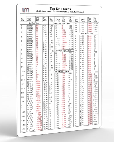 Image of Useful Magnet Inch /Metric Size Guide for Cutting & Forming Taps | 4 inch x 6 inch Waterproof Magnetic Chart for CNC Machines, Metalworking, Drill Press | Includes UNC, UNF, ISO, NPT, NPTF Thread Sizes