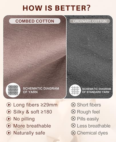 Image of Sunm Boutique Combed Cotton Underwear for Women, High Waisted Soft Briefs | Full Coverage Breathable Stretch Comfy Ladies Panties for Sensitive Skin Postpartum Yoga Work Everyday Wear
