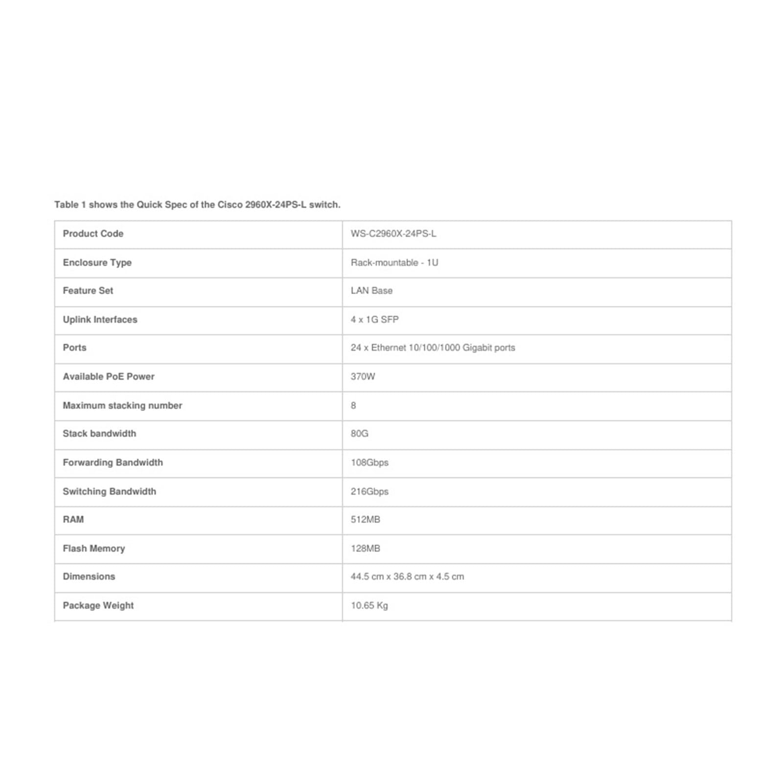 Switch di Rete Switch Ethernet Industriale WS-C2960X-24PS-L