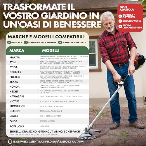 Lainfeld Spazzola Per Erbacce E Decespugliatore | Misura Universale Con Adattatore | Spazzola Per Fughe Con Accessori | Spazzola Per Erbe Infestanti - 7