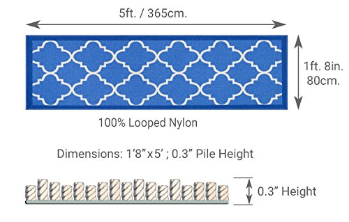 image for Well Woven Non-Skid Slip Rubber Back 2X5 ( 1'8