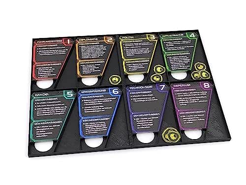 Twilight Imperium 4th Edition - Strategy Board : Amazon.co.uk: Handmade ...