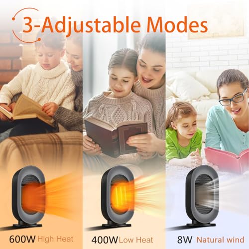 Calefactor Eléctrico Bajo Consumo 600W con termostato,3 Modos Portátil Radiador Calentador Cerámico Silencioso,Protección contra el sobrecalentamiento Para 20m2, baño Oficina Hogar Dormitori Ferroso - imagen 3