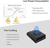 Vista 5 de PopBloom S16Pro - Luz LED de arrecife para acuario para tanques de peces de coral de agua salada, cuatro canales regulables y programables, tanque