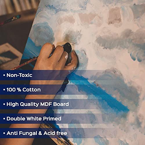 Image of Homestrap 8 Oz Primed Cotton Pre Stretched 8 Inch Round Canvas with Wooden Frame - Pack of 2