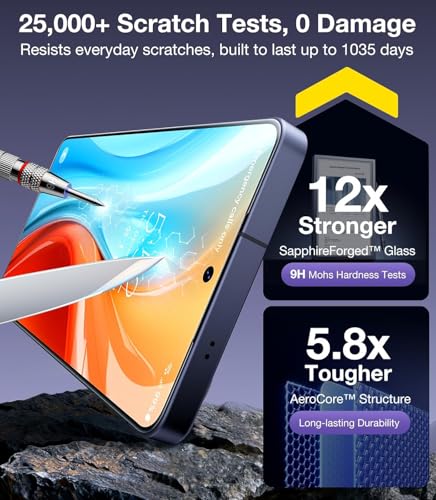 Image of Supershieldz DABEN Tempered Glass For Samsung Galaxy S24 Ultra