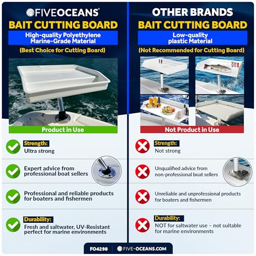 image for Five Oceans Boat Cutting Board, 17