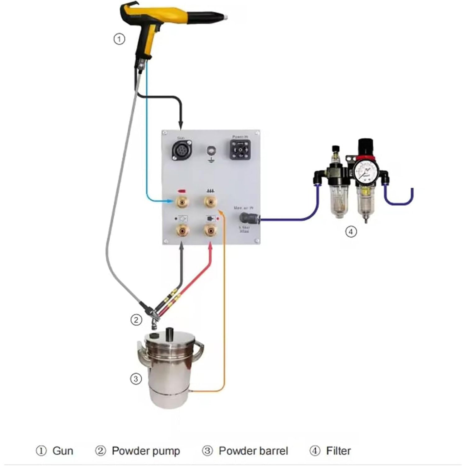 Ręczny elektrostatyczny sprayer, z 5L stalowym pojemnikiem na proszek, cyfrowym wyświetlaczem maszyny do malowania proszkowego, 60W pistolet do malowania powietrzem z grawitacyjnym podawaniem