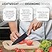 Shape28 Custom Engraved Black Knife with Artwork - Ultra Light, Razor-Sharp Blade Kitchen Knife - Personalized with Last Name