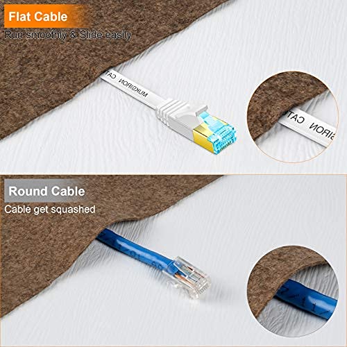 MUKSIRON Cabo Ethernet Cat 6 18 m branco, Cat6 Flat RJ45 Computador Internet Wrie LAN Rede Ethernet