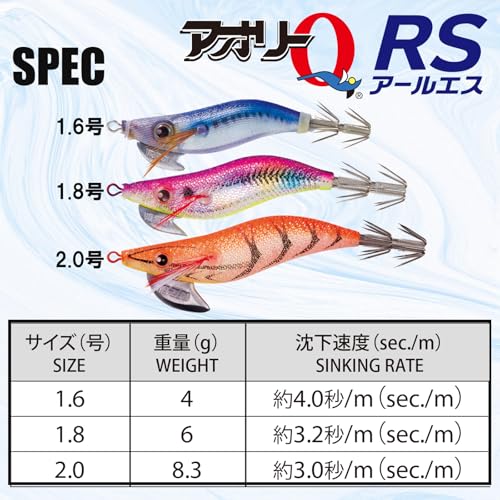 YO-ZURI(ヨーヅリ) エギ: アオリーQ RS 1.6号 KVRE: ケイムラサイドレッドエビ 6枚目