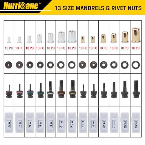 image for HURRICANE 16” Rivet Nut Tool, Hand Rivet Nut Tool with 13 Metric and