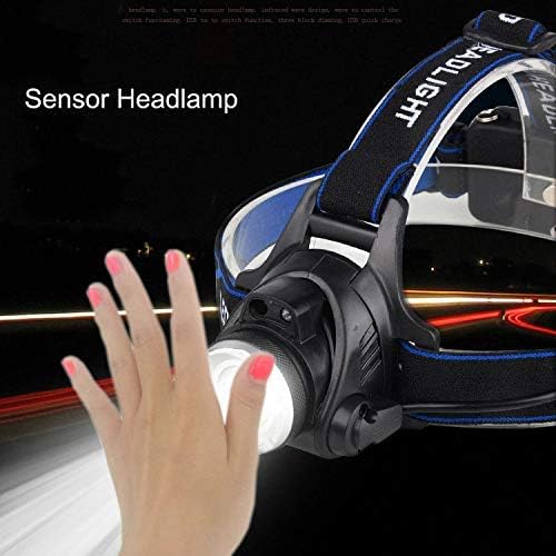 WindFire Head Torch LED Red Light Headlamp with 3 Lighting Modes, 2000 Lumen Super Bright Zoomable Rechargeable LED Headlight for Hunting, Aviation, Night Observation, Running, Batteries Included