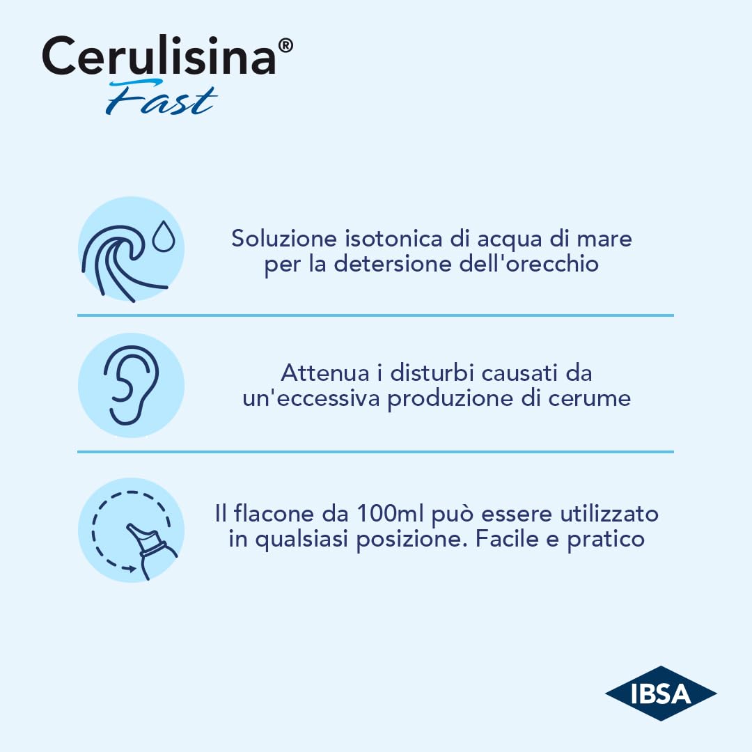 IBSA Cerulisina Fast | Spray Auricolare Con Getto Nebulizzato. Acqua Di Mare Isotonica Per La Pulizia Dell'orecchio Di Adulti e Bambini