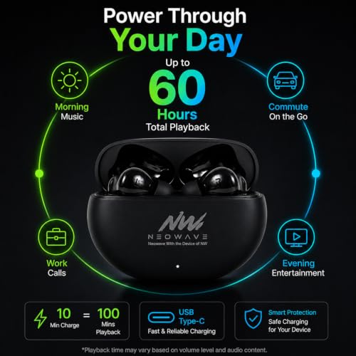 Image of Bluetooth 5.3 True Wireless Earbuds with ENC Noise Reduction, 60 Hours Total Playback, USB Type-C Fast Charging, Touch Control, Deep Bass Stereo Sound, Wireless Earphones Black