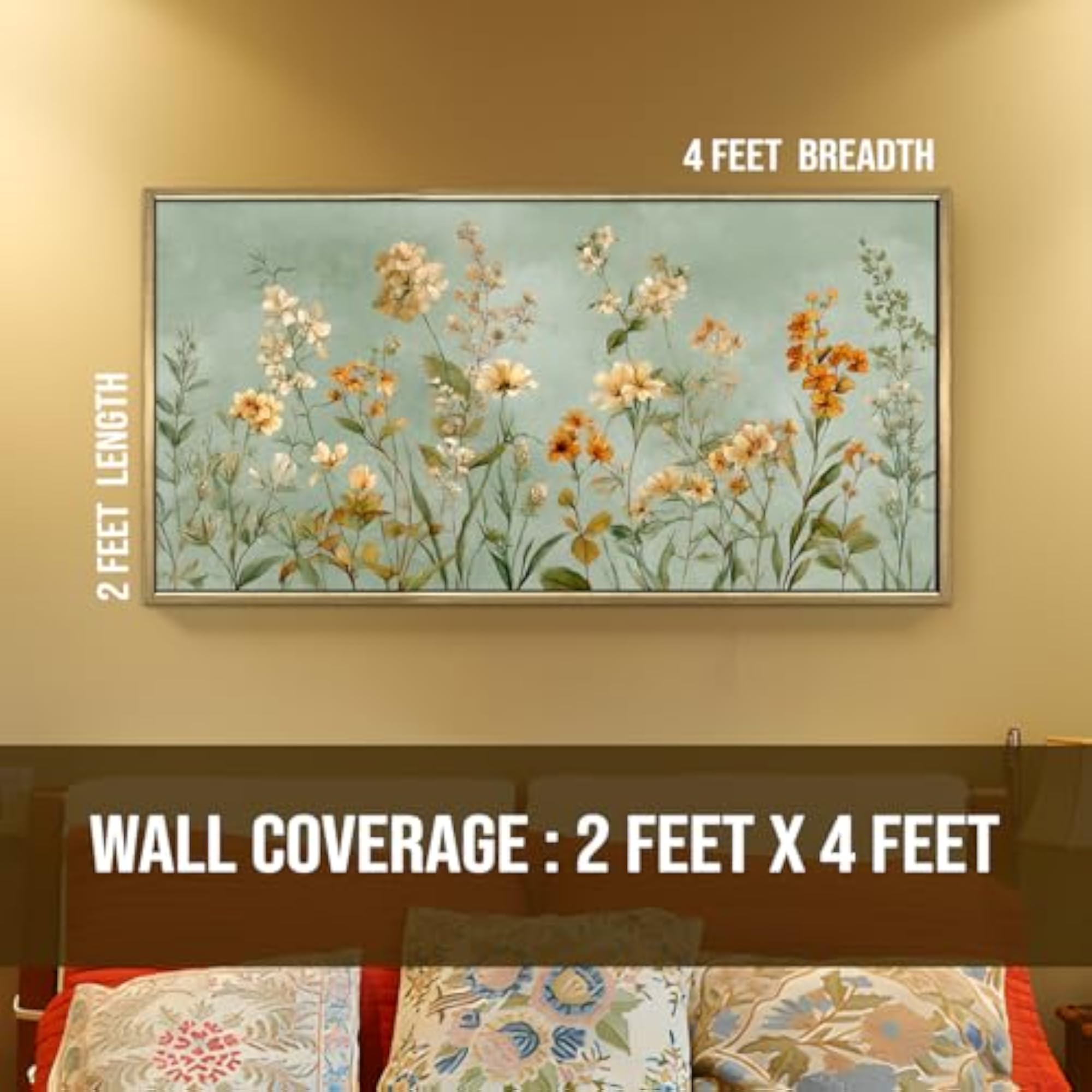 Pastel Botanical Modern HD Canvas Print Wall Art, Framed
