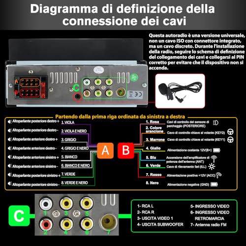 Hexinex Autoradio 1 Din Con Schermo 6.86 Pollici Ips Touchscreen, Car Radio Wireless Carplay & Android Auto, Pulsante Luminoso A 7 Colori, Fm Tipo-C Comandi Al Volante - 7