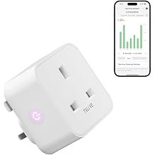 Smart Plug, TVLIVE 1 Pack Smart Plugs Work that with Alexa Echo/Echo Dot, Google Home Voice Control, Energy Monitoring, Remote Control, Timer & Schedule Function, Device Sharing, Wifi Plug Socket UK