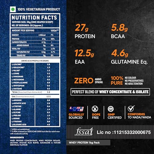 Image of AS-IT-IS ATOM Whey Protein 1kg | 27g protein | Isolate & Concentrate | Banana Fusion | USA Labdoor Certified | With Digestive Enzymes for better absorption