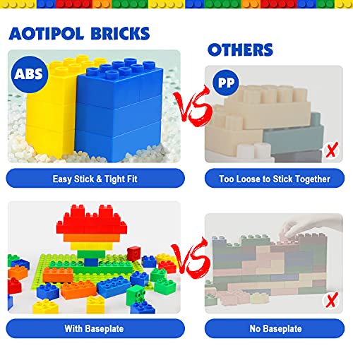 Aotipol A18BB Building Blocks For Kids Toddlers Including A Baseplate, 101-Piece Large Classic Building Bricks Set thumb #2