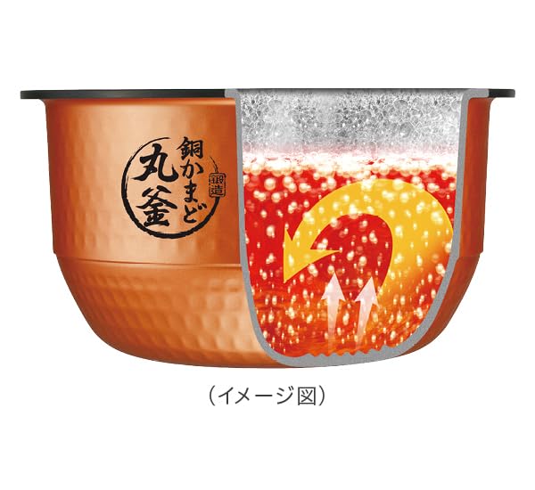Amazon | 【安心の日本製/新潟産！・セット品】真空圧力IH 炎匠炊き