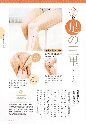 セルフハンドトリートメント マッサージ のやり方 手順イラスト付