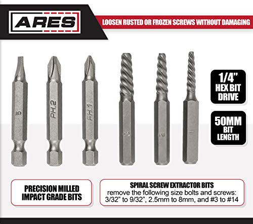 Ares 18026-1/4-Inch Drive Manual Reversible Impact Driver - Includes 6-Piece Flathead, Phillips, And Spiral Screw Extractor Bit Set - Disengage Rusted Fasteners Or Frozen Bolts - Compact Design #TOP3