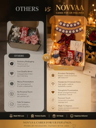 Image of NOVVAA Luxury Birthday Gift Hamper for Women & Girls | Rose Bouquet, Jewellery Set, Bangles, Hair Accessories, Teddy Keychain & Chocolate | Personalized Birthday Gift Box