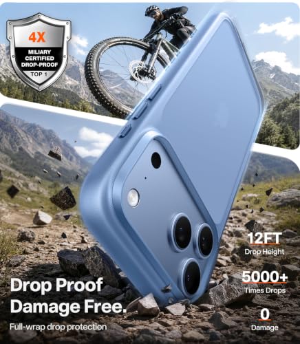 Image of TORRAS Shockproof Case for iPhone 17 Pro Max, 12FT Protection, Light Blue