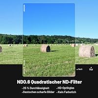 NEEWER ND0,6 (2 Stops) quadratischer ND Filter, 4 x 5,65Zoll, doppelseitiger 30 Multi Nano beschichteter Kino Neutraldichtefilter für NEEWER Matte Box, kompatibel mit Tilta, kompatibel mit SmallRig – Ansicht 3