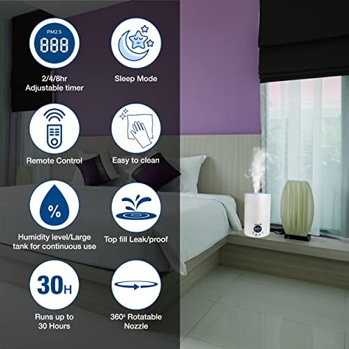 Sunderair Humidifiers For Bedroom, 3.5L Top Fill, Quiet Ultrasonic Cool Mist Humidifier With Remote For Home, Nursery, Office - Auto Safety Shut Off, Leak Proof Last Up To 30Hrs (White) #TOP1