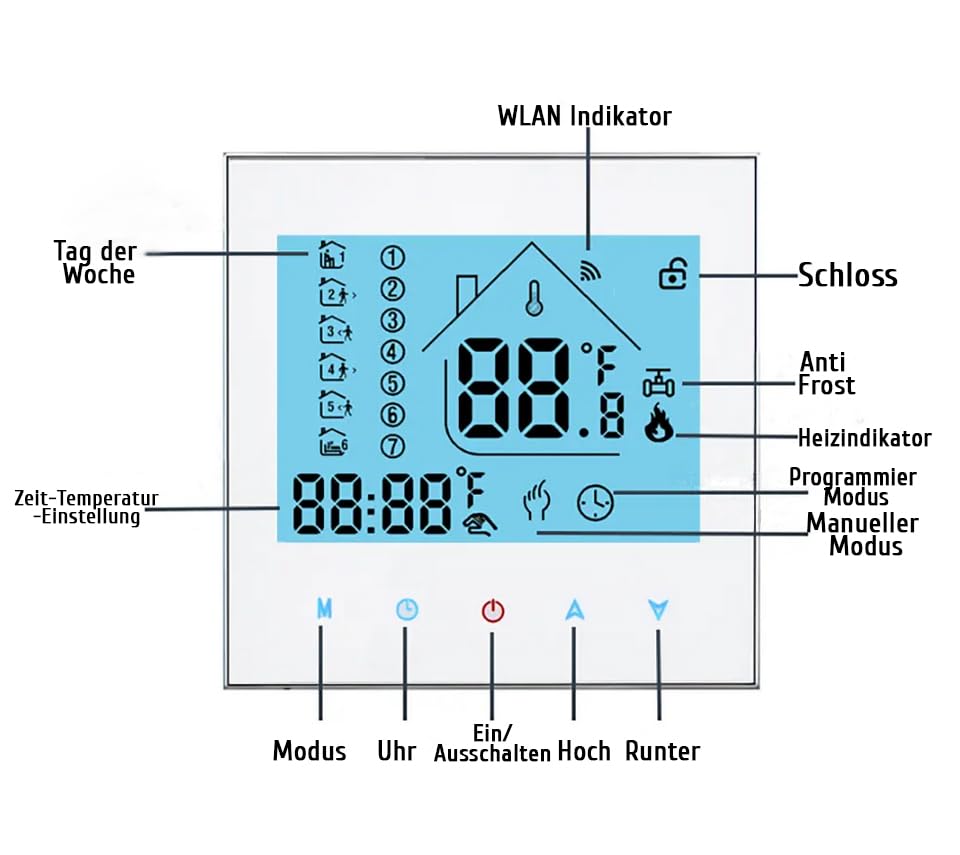 programmierbarer WLAN-Thermostat AC605, Temperaturregler, Fernbedienung für elektrische Fußbodeneizung. Alexa, Google-Assistent, SmartHome, Tuya APP kompatibel. 16A