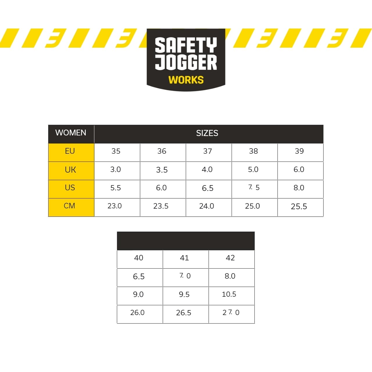 SAFETY JOGGER Scarpe di Sicurezza industriali Donne - Ceres - Scarpe di Sicurezza, Scarpe protettive