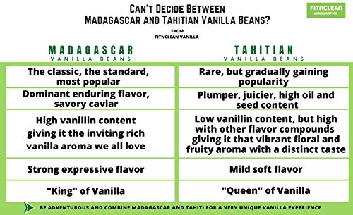 16oz Organic Vanilla Beans Grade A Madagascar Bourbon. Certified USDA Organic. Bulk 6"-8" for Extract, Baking and Cooking by FITNCLEAN VANILLA| 1 Pound (1 LB) Fresh NON-GMO Whole Gourmet Pods