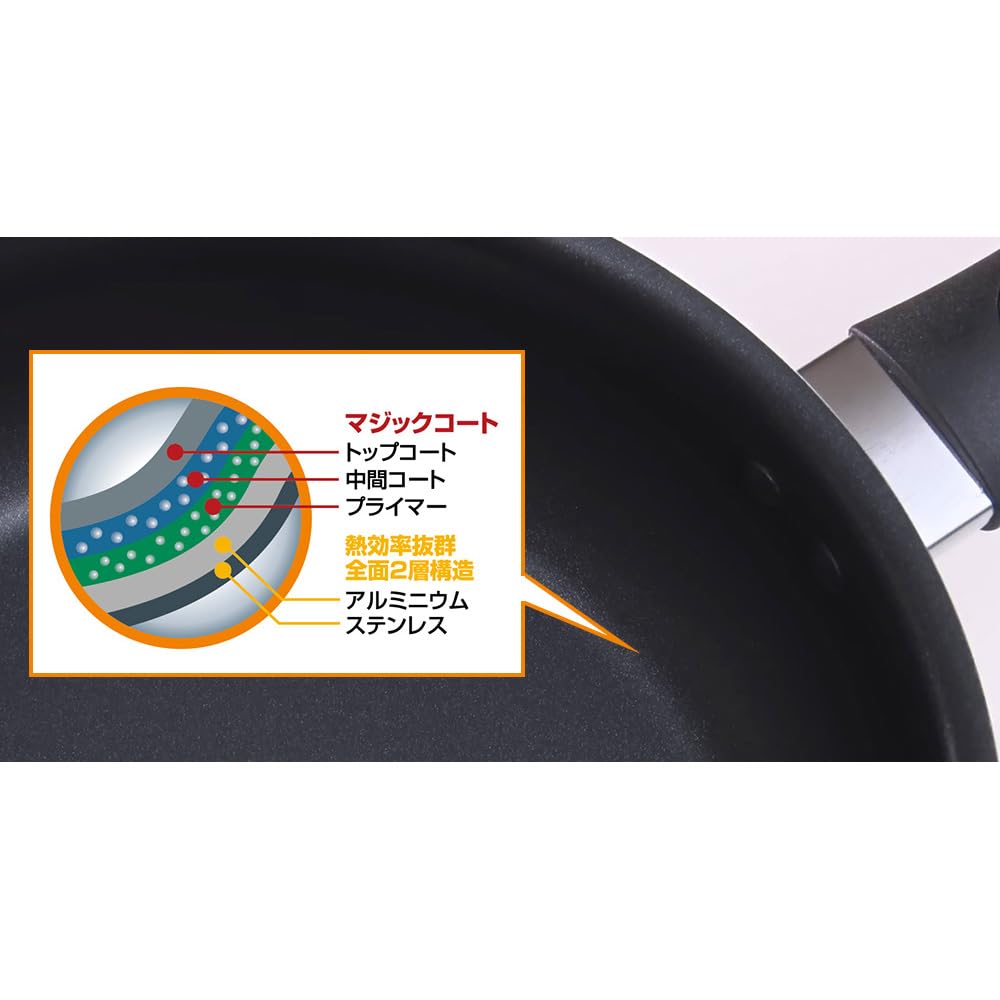 Amazon.co.jp: ディノス 調理 食器 キッチンツール vitacraft/ビタ