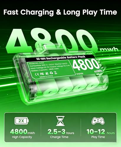 Image of Svetaecho for Rechargeable Xbox Controller Battery Pack - 2x4800mWh Long-Lasting Battery with 4 Back Covers, USB-C Fast Charging Compatible with Xbox Series X|S / Xbox One / Elite Controller
