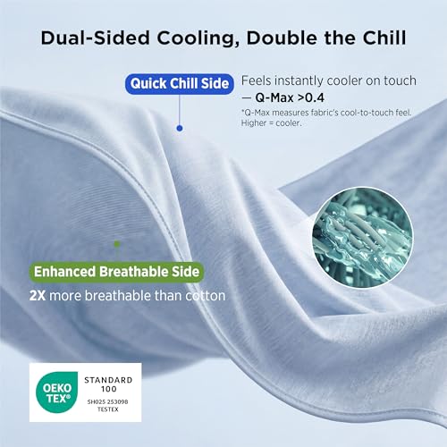 Image of Bedsure Celestial Blue Cooling Blanket Full Size for Hot Sleepers - Summer Blanket Full Size Cold Bed Cool Arc-Chill Thin Ice Bedding with Rayon Derived from Bamboo Night Sweats Hot Flashes, 80x90