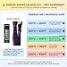 DSHOW Hair Crimper for Women - Crimping Iron with Titanium Ceramic Plates, 5 Adjustable Temps (140C-220C), Volumizing Crimper for 80s Fluffy Hairstyle, Auto Shut-Off, Dual Voltage Styling Tool[Purple]