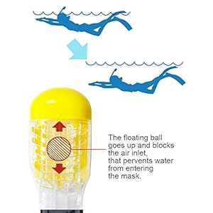 Tauchmaske Schnorchelmaske Vollmaske,180-Grad-Sicht Tauchmasken mit Panorama-Vollgesichtsdesign,Sportkameras Kompatible Taucherbrille für Erwachsene und Kinder 6 Schnorchelmasken 512hvwt57 L. SS300 ★ Anti-Beschlag Tauchmaske-- Design mit separater Atemkammer, um das Beschlagen der Maske durch ein duales Luftstromsystem zu verhindern, Genießen Sie eine kristallklare Sicht auf das Erlebnis.
★ 180°-Panorama -- Die vollmaske tauchmaske bietet Ihnen ein bruchsicheres Sicherheitsfenster mit 180° breiter Sicht unter Wasser.
★ Volles Gesicht -- Die tauchermaske nimmt Ihnen die unannehmlichkeiten, den Schnorchel in Ihrem Mund zu halten, und ermöglicht Ihnen, natürlich durch Ihre Nase und Ihren Mund unter Wasser zu atmen.