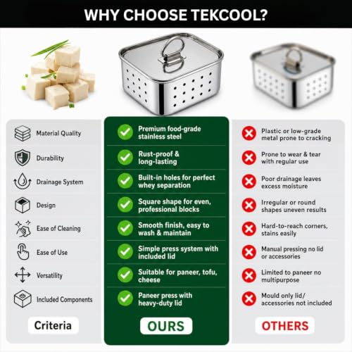 Image of TEKCOOL Stainless Steel Paneer Maker Mould Big Size, Paneer Press with Lid, Tofu Press Mould Maker, Whey Seperator (Square, 550ml Capacity)