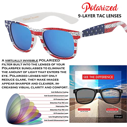 Image of PolarSpex Polarized Sunglasses for Men and Women | UV Protection, Durable Lightweight Frame, Retro Style, Felt Carrying Case, Clear Vision for Driving, Fishing & Everyday Wear.