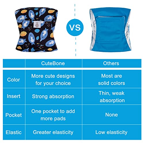 Image of CuteBone Belly Band for Dogs Male Reusable Diapers Washable Wrap DM36S