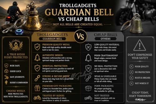 Image of TrollGadgets Premium Guardian Bell Keychain for Bike & Car | Tibetan Texture Bell Keychain with Evil Eye & Silver Hook | Good Luck Charm with Laser-Engraved Box And Potley