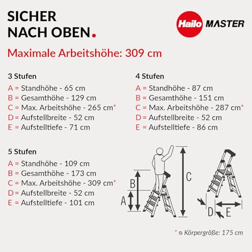 Hailo Master TL100 Topline 3-in-1 Alu Teleskopleiter - Flexible Arbeitshöhe 3-5 Stufen belastbar bis 150 kg - 2,65-3,09 m Arbeitshöhe einstellbar - extragroße Plattform - Leiter ausziehbar - Aluleiter