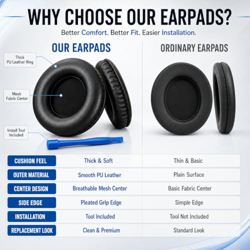 Image of Street27 100mm Replacement Headphone Earpads Compatible with Beyerdynamic DT770 DT880 DT990, AKG K52 K72 K92, Redgear Cosmo, JVC HARX700, PU Leather Memory Foam Ear Cushions