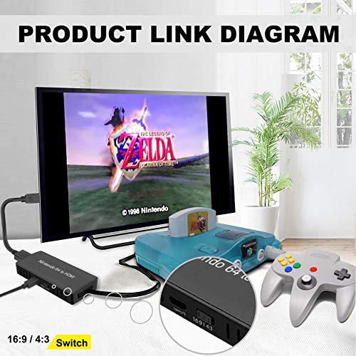 Câble HDMI pour N64, prise en charge de la conversion 16:9/4:3, convertisseur N64 vers HDMI, composite avec N64/GameCube/SNES