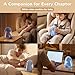 Mom's Choice Awards丨Bunny White Noise Sound Machine Baby for Sleep- AI Cry Detection, 100 Soothing Sounds, 5-Year APP Access Included, Easter Gifts for Baby, Night Light & Sleep Trainer, New Mom Gift