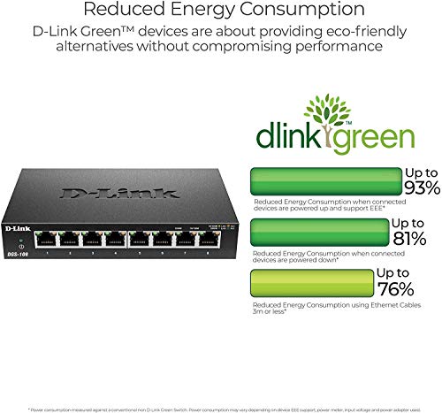 D-Link DGS-108/B Review: Gigabit Switch Tested (2026)
